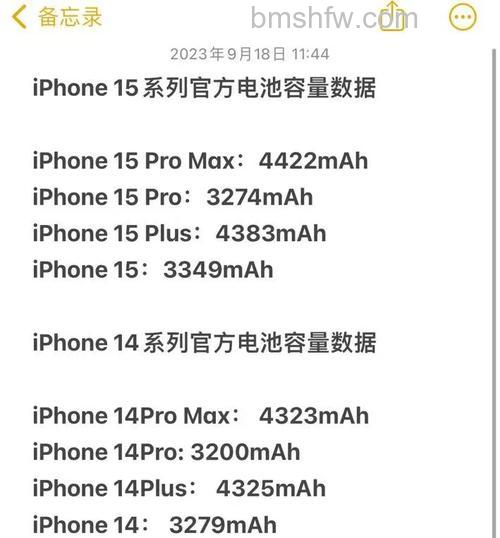 苹果iPhone15Plus电池容量怎么样？详细介绍