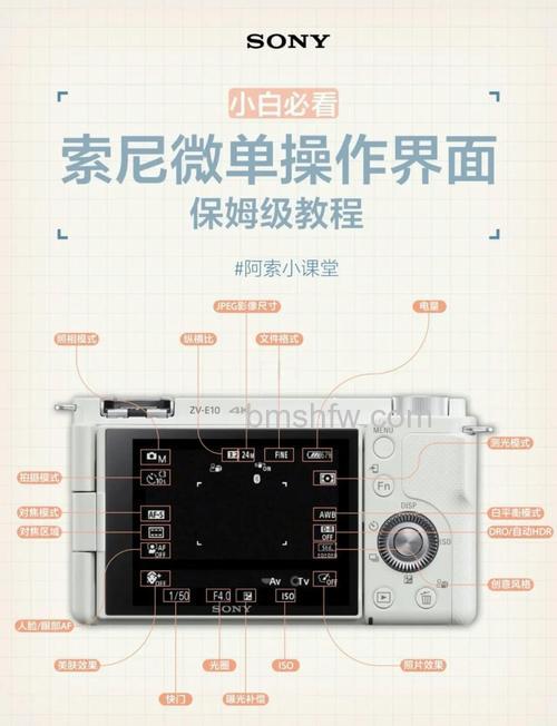 sonya100怎么样 sonya100使用说明介绍