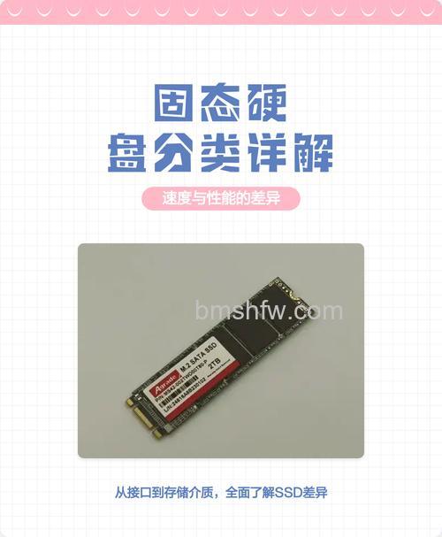 新固态硬盘到手检测、性能发挥与系统迁移指南：以Toshiba A100为例