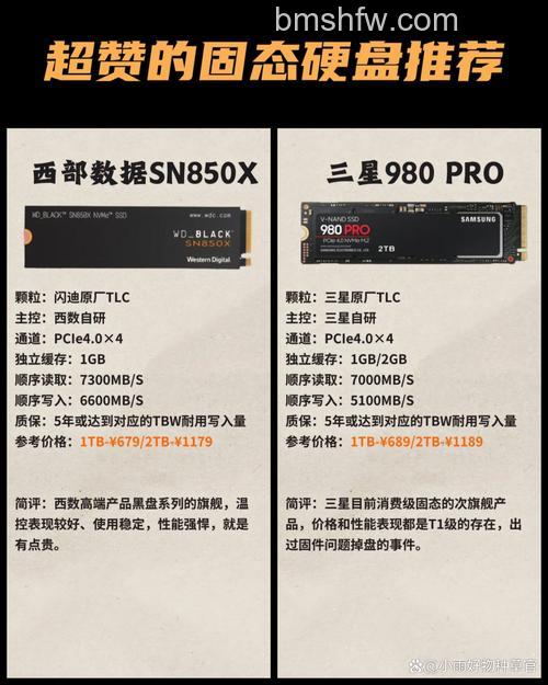 固态硬盘开机慢卡顿原因解析与优化重装教程