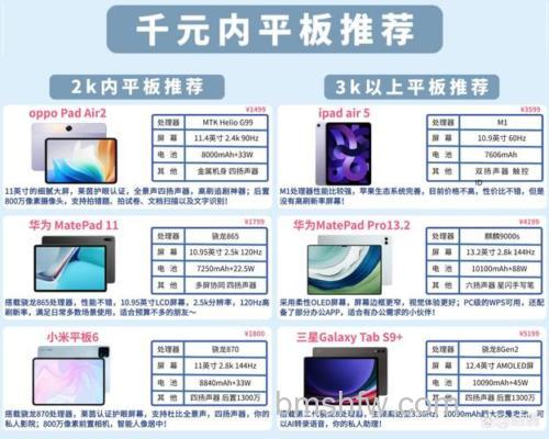 OPPO Pad Air2官方价格介绍:预计1500元档位,配置全面解析