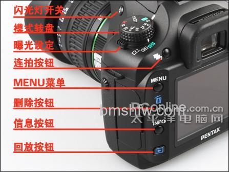 宾得K20d怎么样?功能配置、优势与性价比深度评测