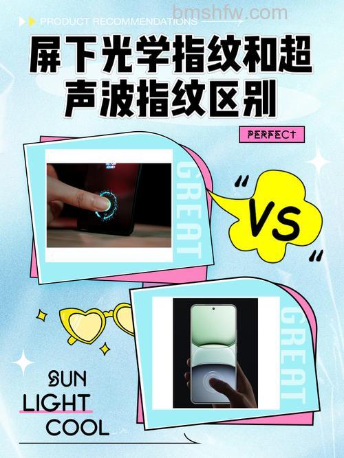 iQOO 11s指纹识别：超声波还是光学？