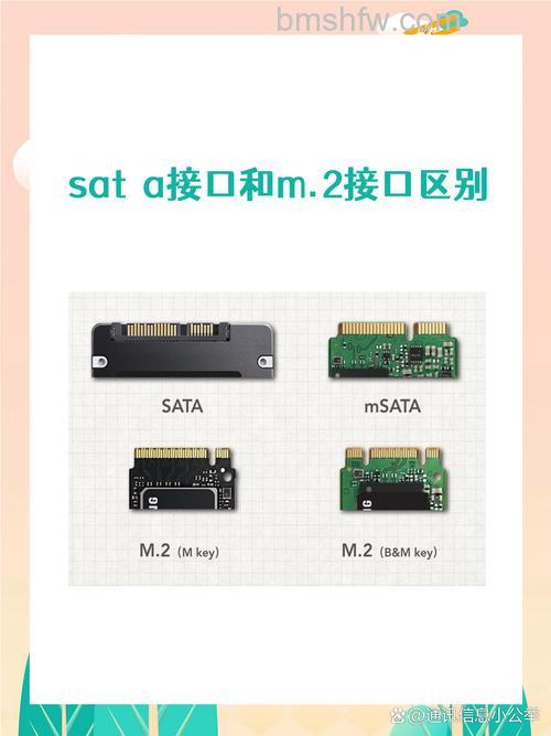 硬盘接口ATA/SATA/mSATA/M.2区别详解