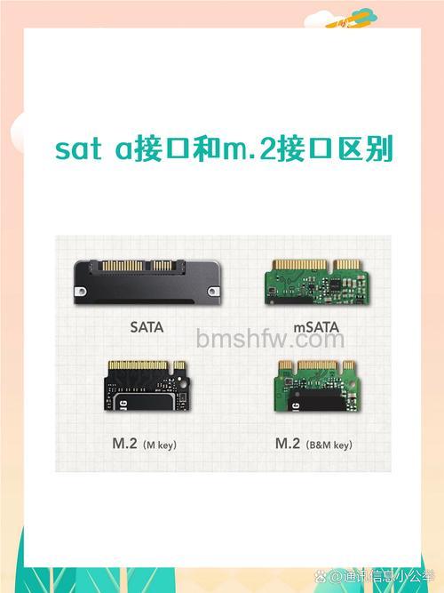 SATA、M.2、PCI-E等硬盘接口区别详解