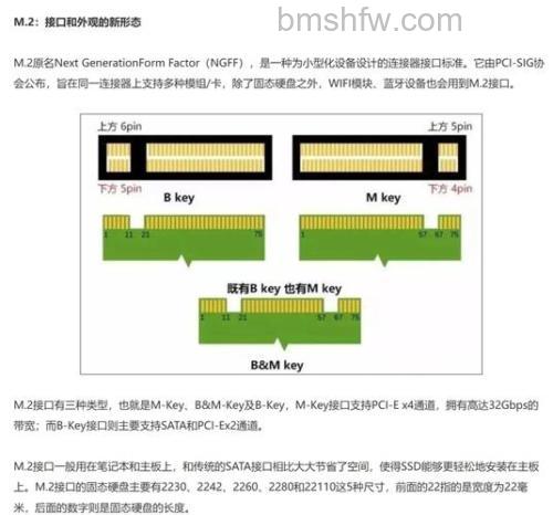 固态硬盘SSD核心结构:主控、闪存与缓存原理解析