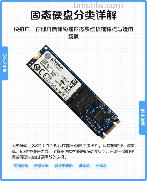 固态硬盘怎么选？避免选购误区的实用技巧详解