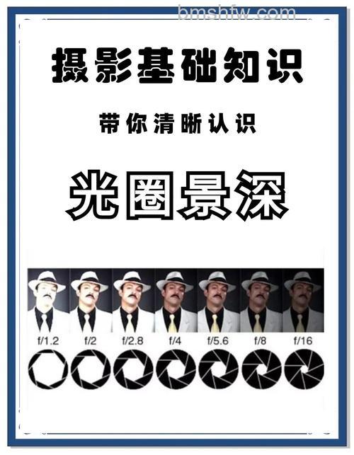 镜头光圈有什么用法和技巧?光圈控制景深、人像与旅行摄影全攻略