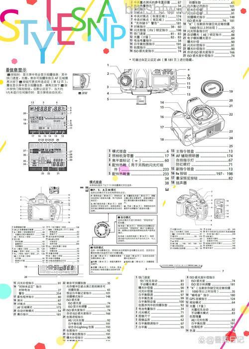 尼康D90怎么用?尼康D90使用技巧:取景、曝光、白平衡、对焦及摄影小技巧全攻略