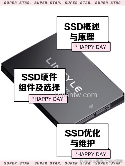 SSD软件算法详解：FTL、GC、Trim与磨损平衡介绍