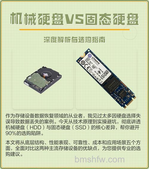 如何选购机械硬盘？选购时需注意容量、转速、缓存等关键事项