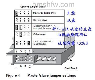 什么是硬盘跳线?硬盘跳线怎么设置【方法介绍】