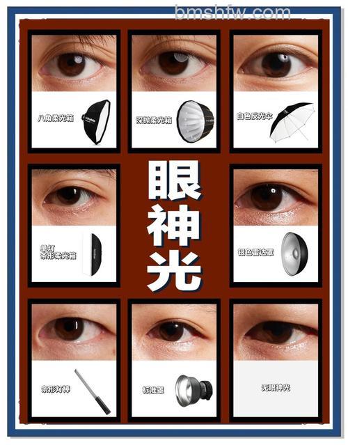 摄影眼睛有什么技巧
