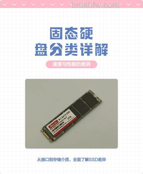 直尺型SSD怎么样?英特尔全新长条尺形SSD产品介绍