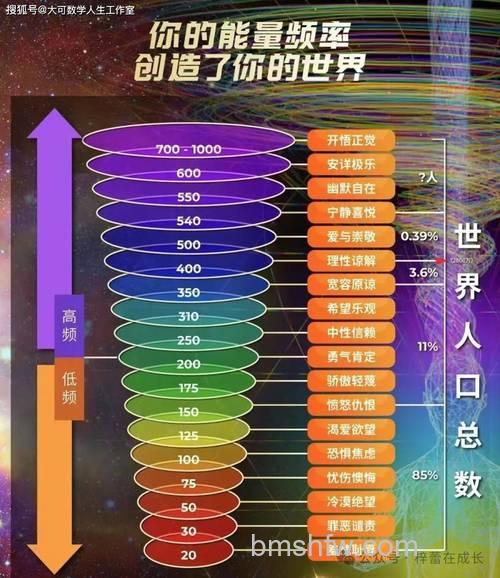 核心频率是什么?显卡核心频率详解与对比