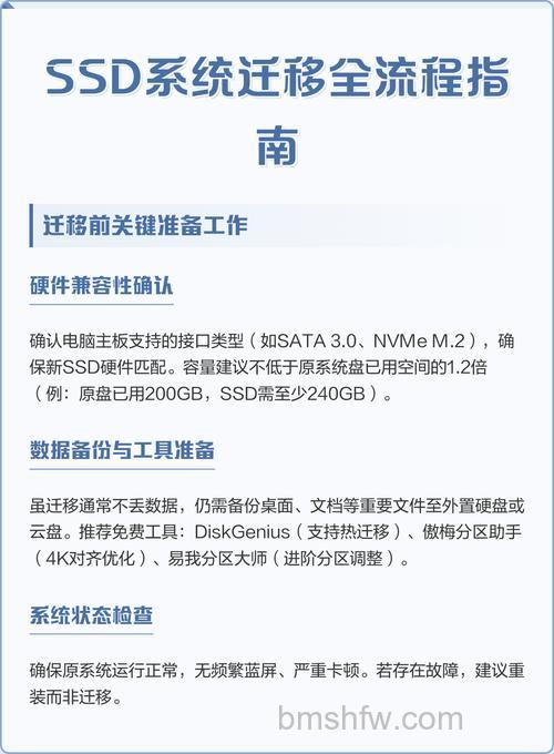 SSD如何迁移系统?SSD迁移系统方法教程