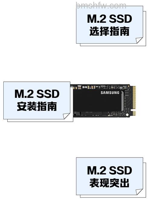 影驰铁甲战将M.2 SSD降温实测：智能温控+散热片双管齐下