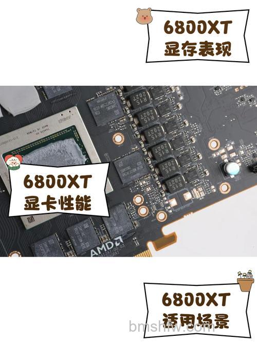 显存是什么？一文读懂显存容量、位宽、带宽与封装