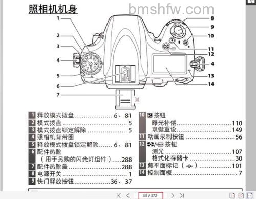 尼康D610怎么使用?尼康D610使用教程:光圈控制、全手动模式与拍摄理念详解
