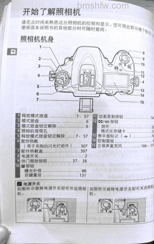尼康D7100怎么样？尼康D7100评测：51点对焦、2400万无低通、高感表现与性价比分析