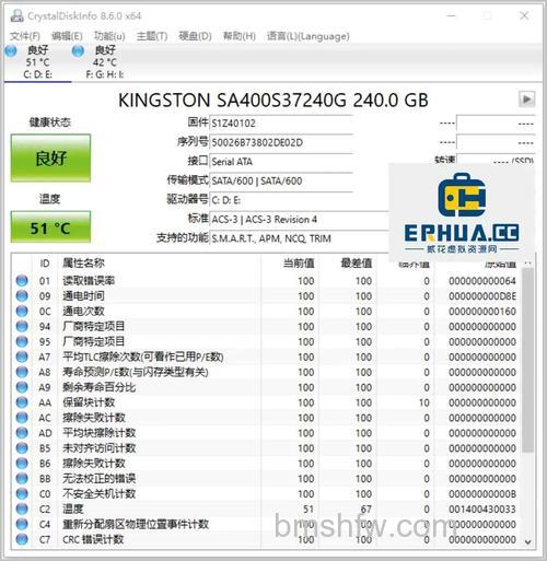 如何使用FBDisk硬盘检测工具对硬盘进行检测【教程】