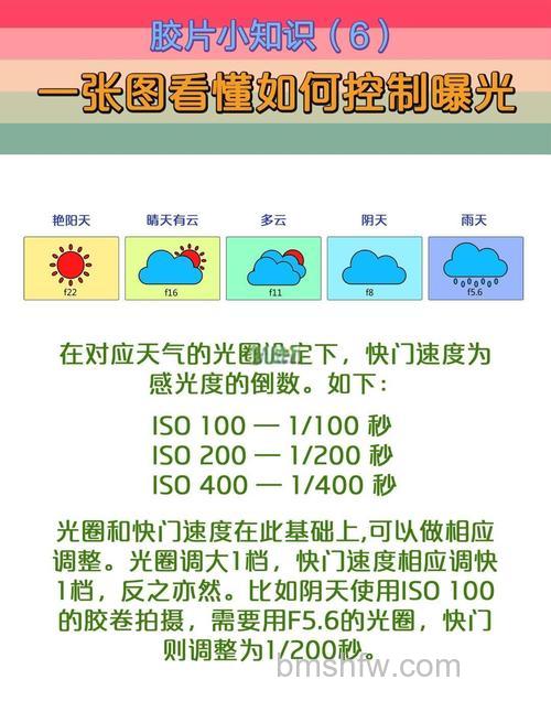 天气与用光对摄影有什么影响?晴天、多云、阴天及不同时段光线造型全解析