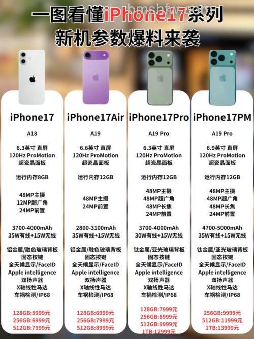 iOS 17支持机型有哪些？【详解】