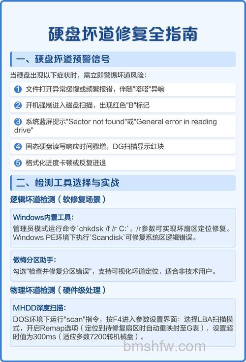 u启动如何修复硬盘坏道:详细方法介绍【教程】