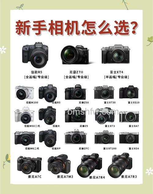 初学者买什么单反相机好?初学者单反相机推荐:尼康D7200、佳能750D及选购要点