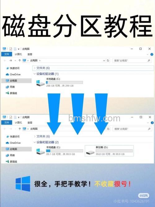 电脑硬盘如何进行分区?新手分区方法全教程