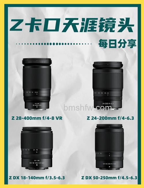 镜头品牌哪些好的推荐?镜头品牌推荐:卡尔蔡司、徕卡、尼康、佳能、索尼