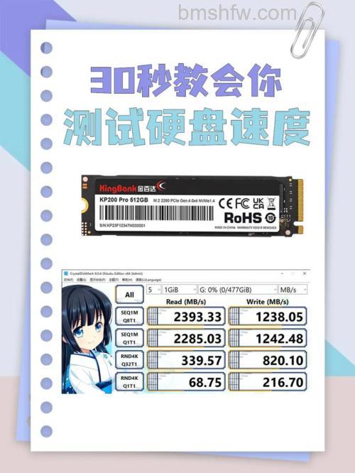 如何检测硬盘速度?详细方法与步骤介绍