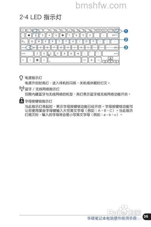 华硕UX21E系列Elan Smart-Pad多指触控功能详解