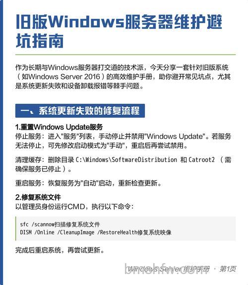 显示器使用维护的七大注意事项