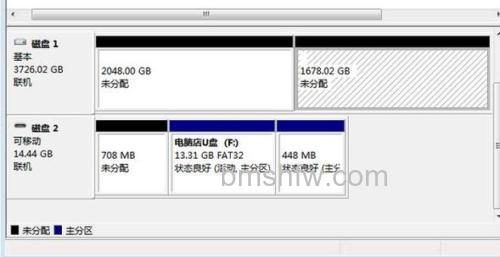 GPT如何转MBR分区格式?转换方法介绍【教程】