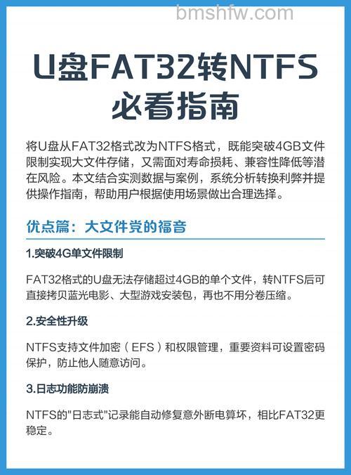 NTFS如何转换为FAT32格式?详细方法教程