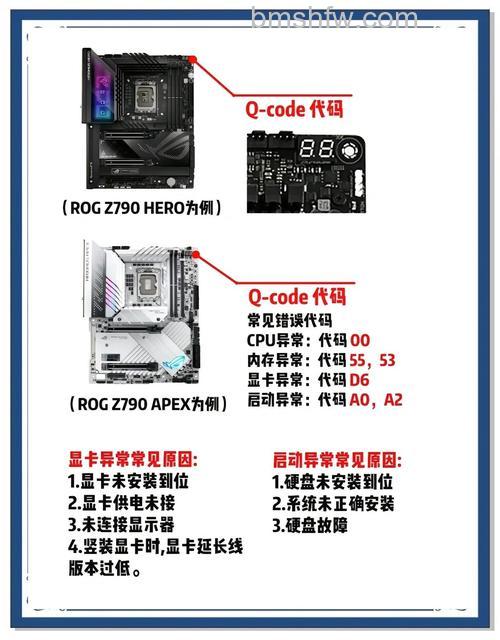 华硕A55VM系列最常见的网络故障及Windows疑难解答