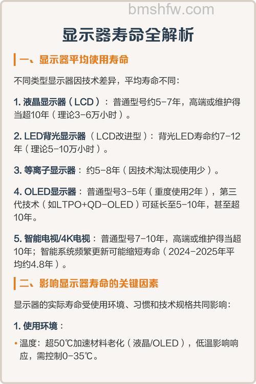 如何提升液晶显示器寿命?日常使用与保养注意事项