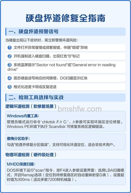 硬盘坏道怎么修复?低格工具修复硬盘坏道方法介绍