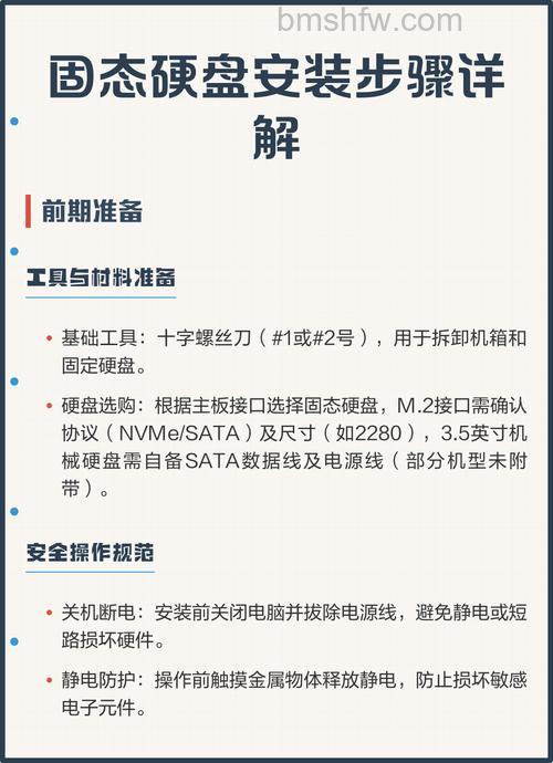 固态硬盘怎么优化？实用固态硬盘优化指南【详解】