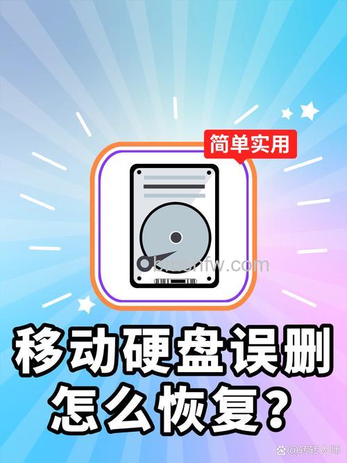 手机硬盘提示损坏怎么办?数据恢复与解决方法详解