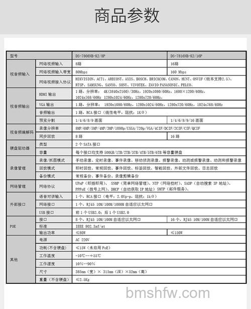 海康威视硬盘录像机报价及连接电脑步骤详解
