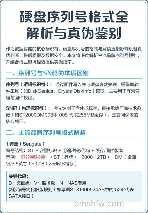硬盘序列号怎么查：硬盘序列号介绍与查询方法详解