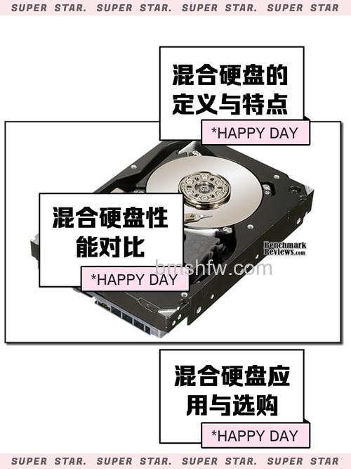 SSHD混合硬盘有什么优点?详细优势解析