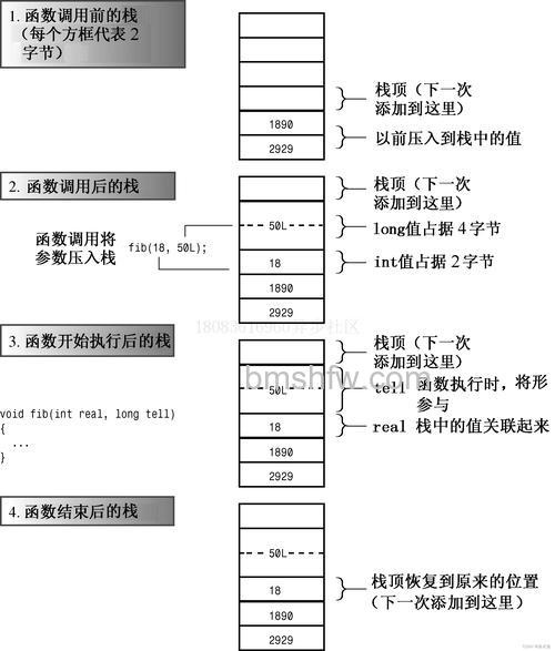 iCloud 储存空间中的“其它”包括哪些内容【详解】邮件、信息等小类别分组及管理方法