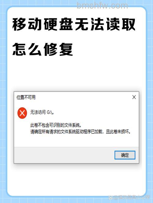 移动硬盘无法识别怎么办?全方位解决方案