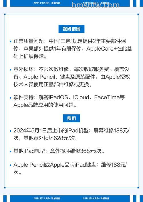 AppleCare+ 服务有什么用 你会购买AppleCare+ 服务吗【详解】