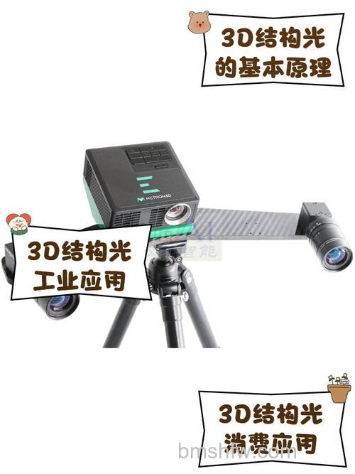 3D相机的结构和工作原理是什么？3D相机的结构及工作原理：双镜头、对焦立体组合、左右眼视差成像
