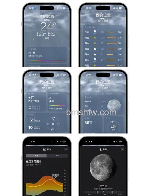 iOS 17可以在 iPhone 上了解天气变化吗【详解】