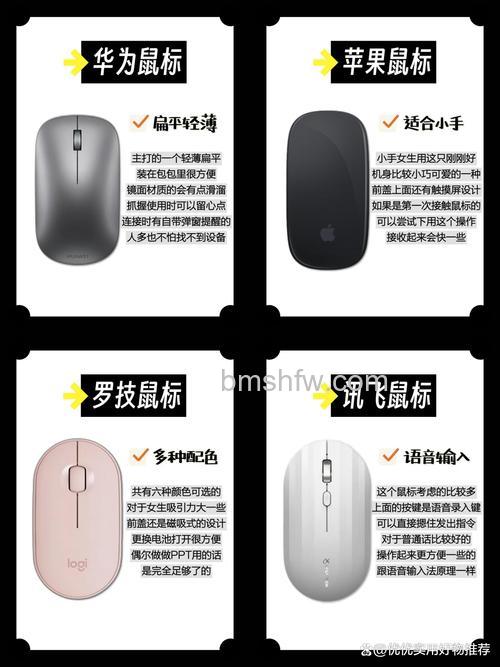 吃鸡攻略：如何选择适合自己的游戏鼠标和耳机
